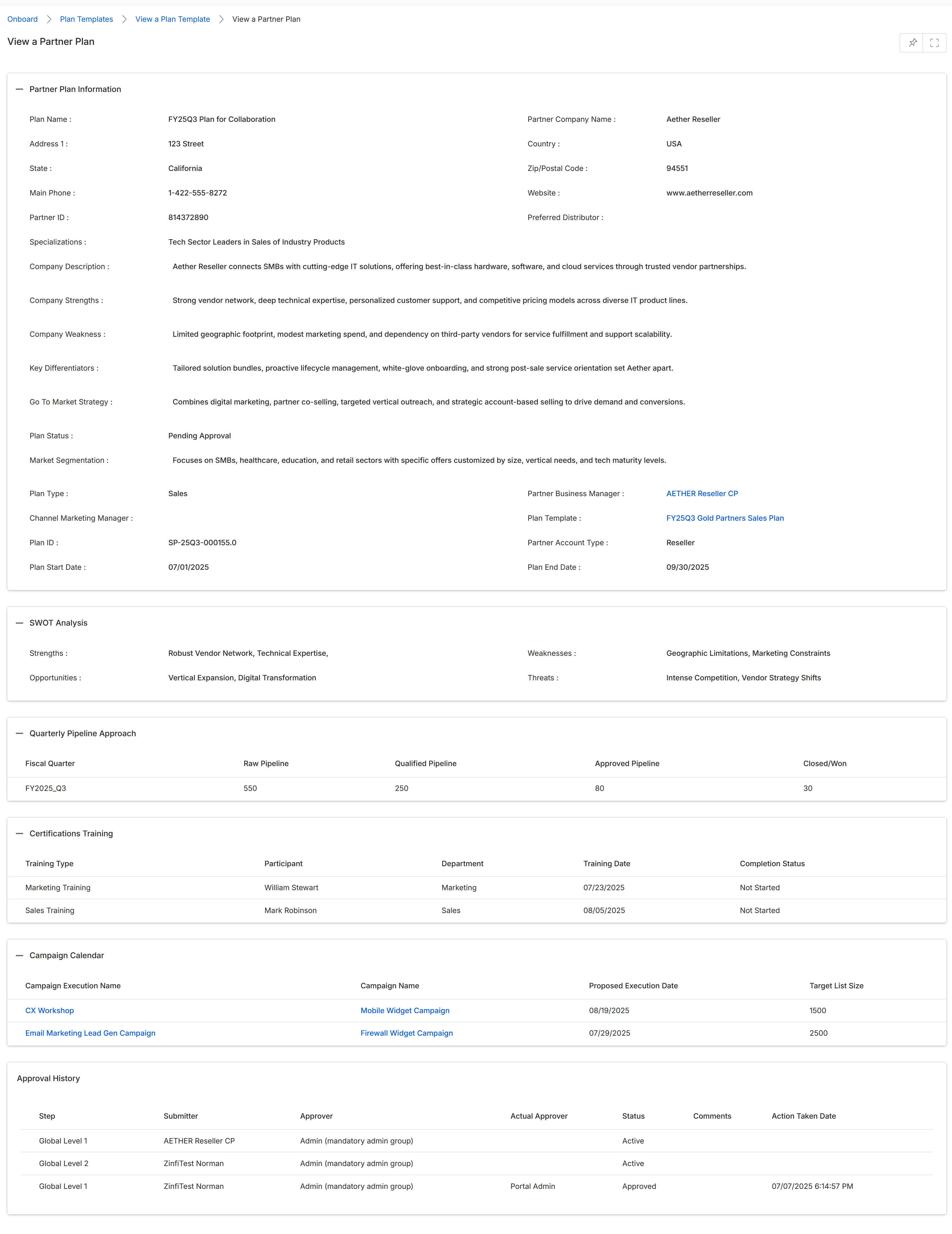 Partner business plan detail view