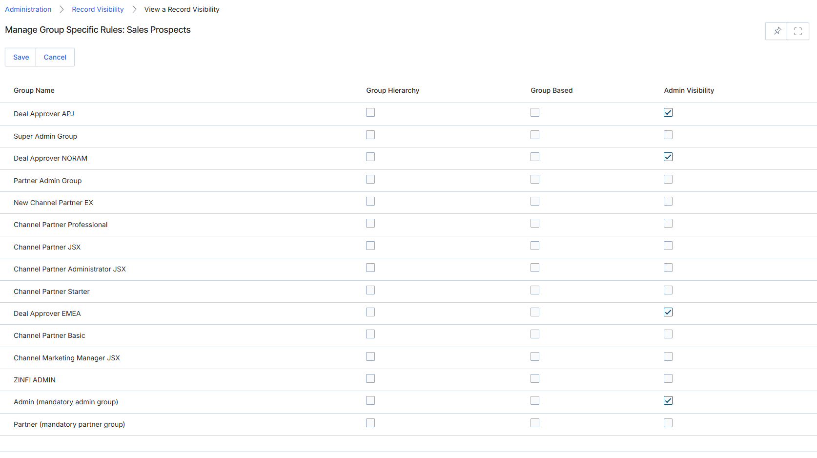 Manage Group Specific Rules for Sales Prospects
