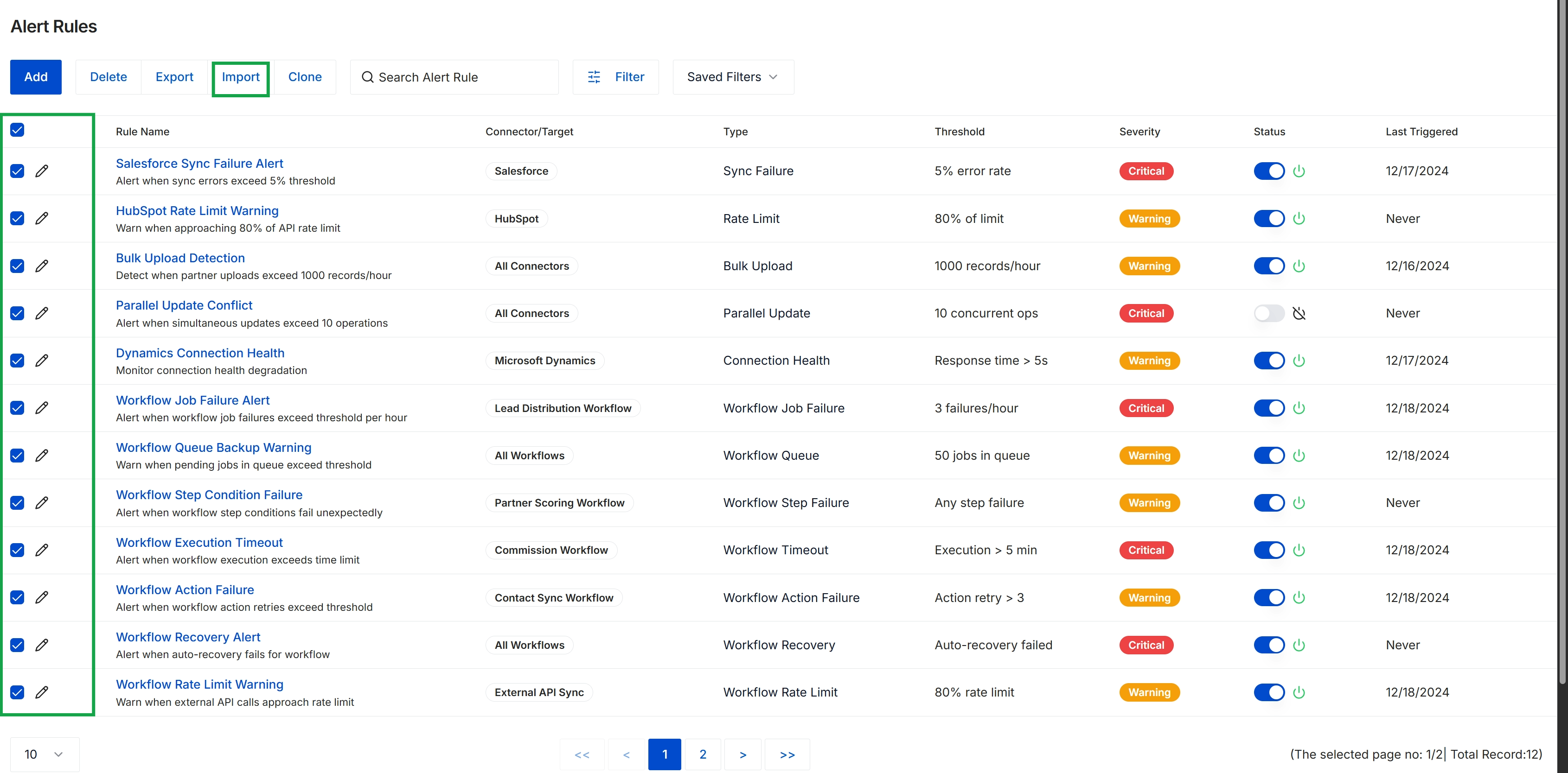 Alert Rules list view with Import button highlighted