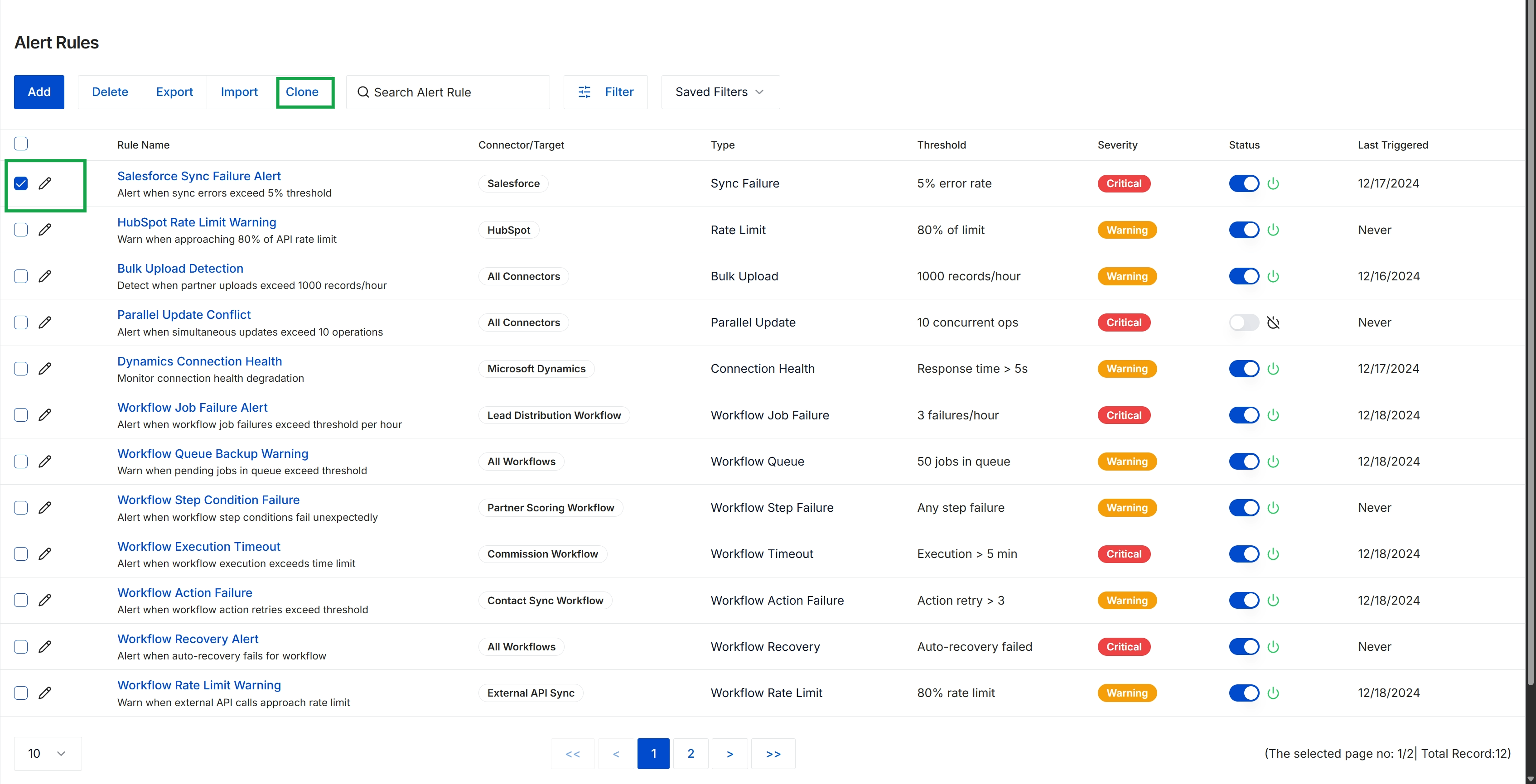 Alert Rules list view with Clone button highlighted