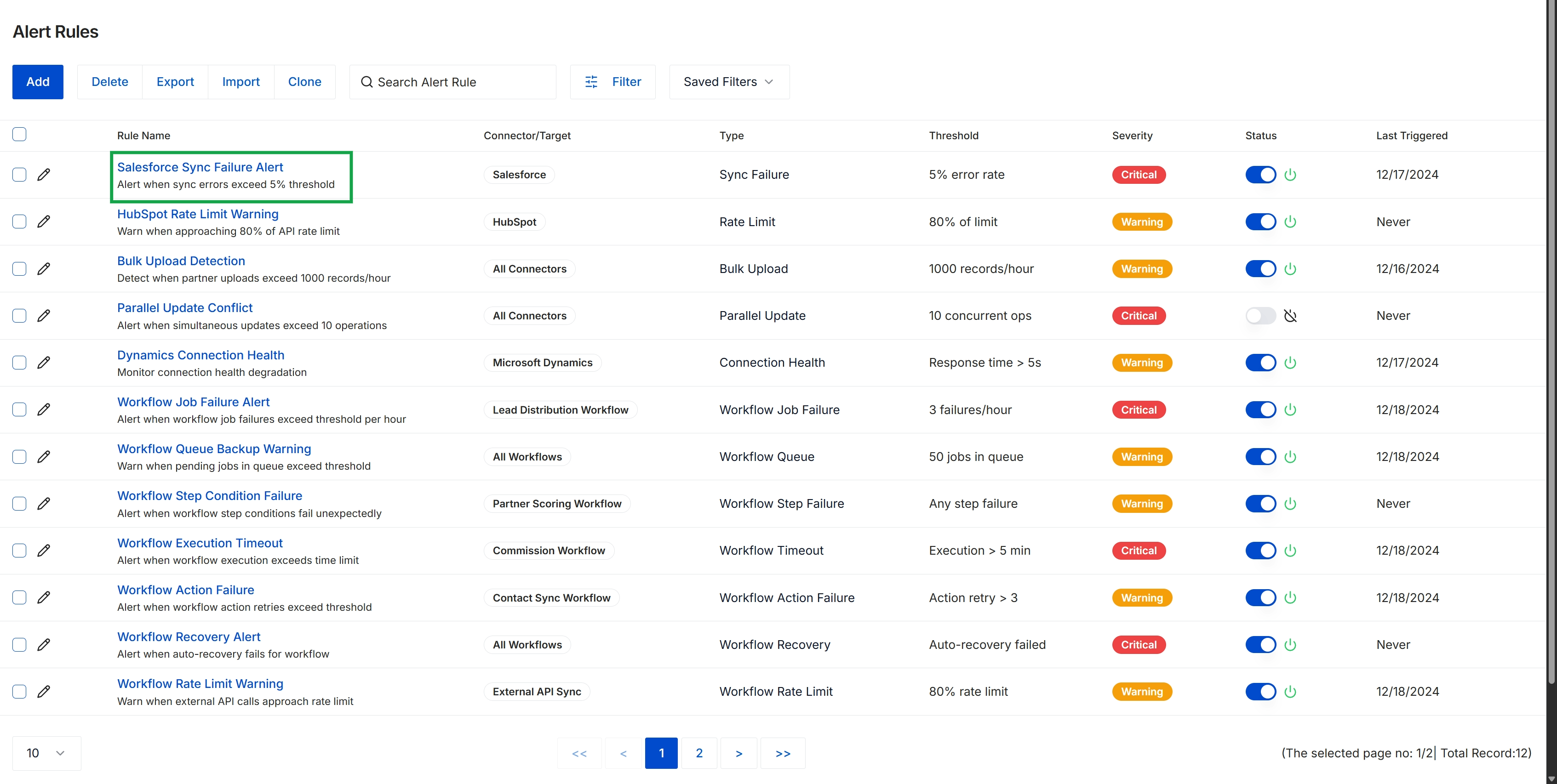 Alert Rules list view