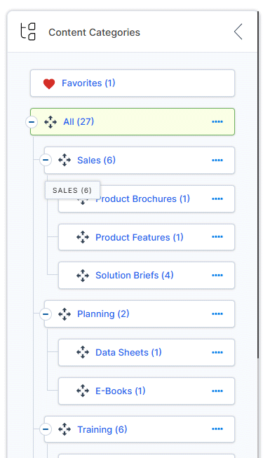 The presence of a four-directional arrow next to each category in the Content Categories tree indicates that these categories can be reordered by dragging and dropping them, enabling administrators to customize the content library's structure.