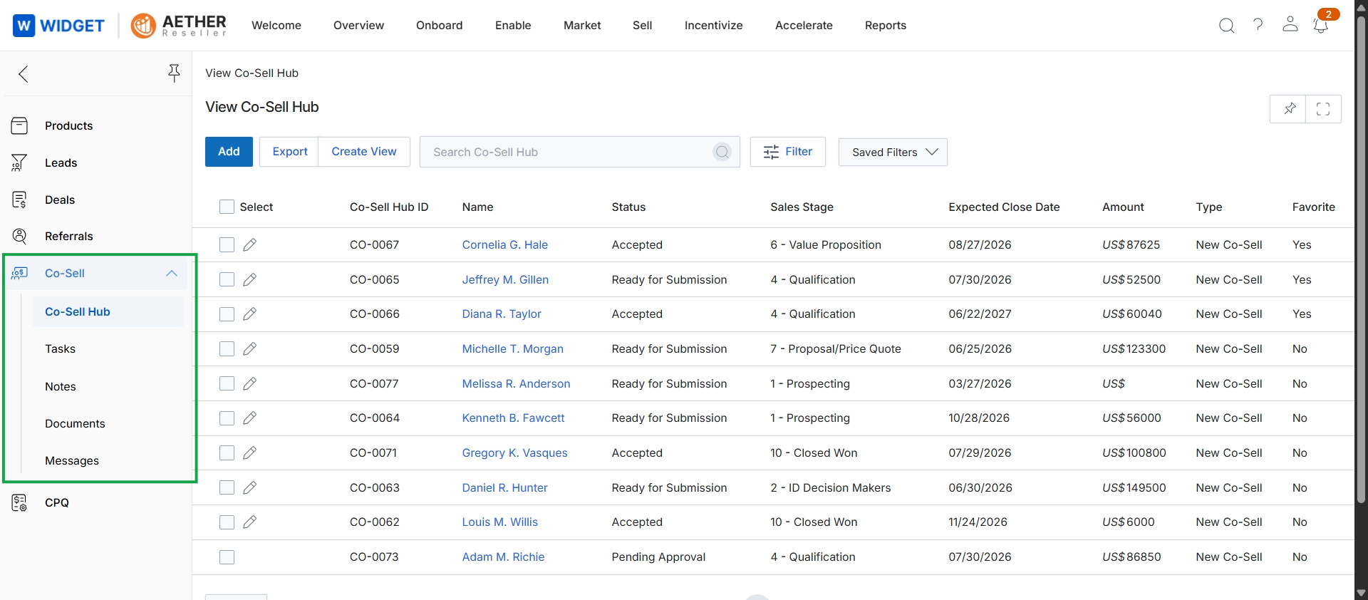 Co-Sell Hub list view