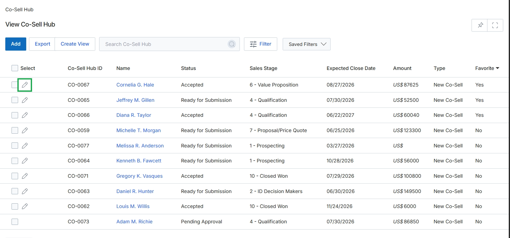 Co-Sell Hub list view