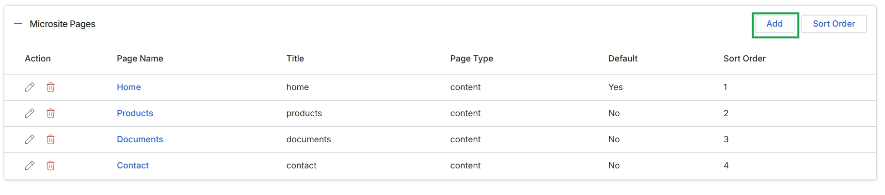 Microsite Pages list view