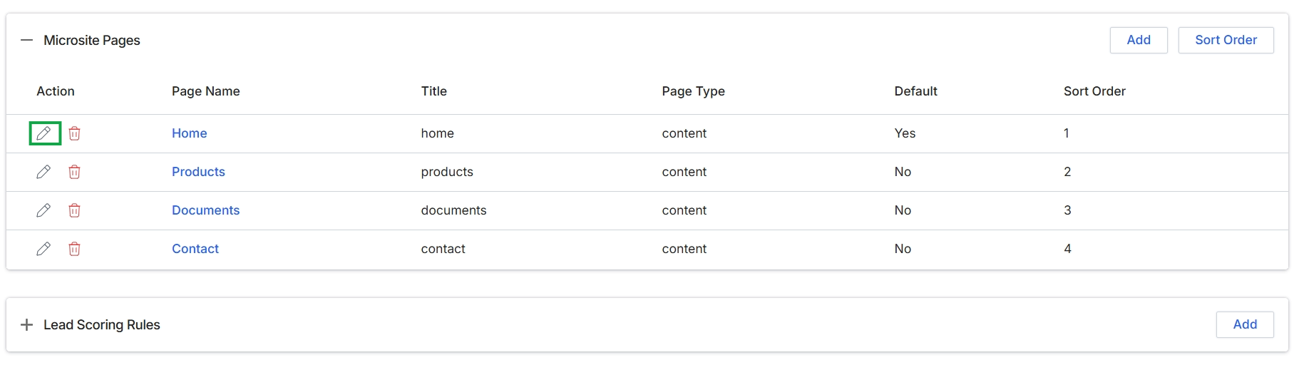 Microsite Pages list view
