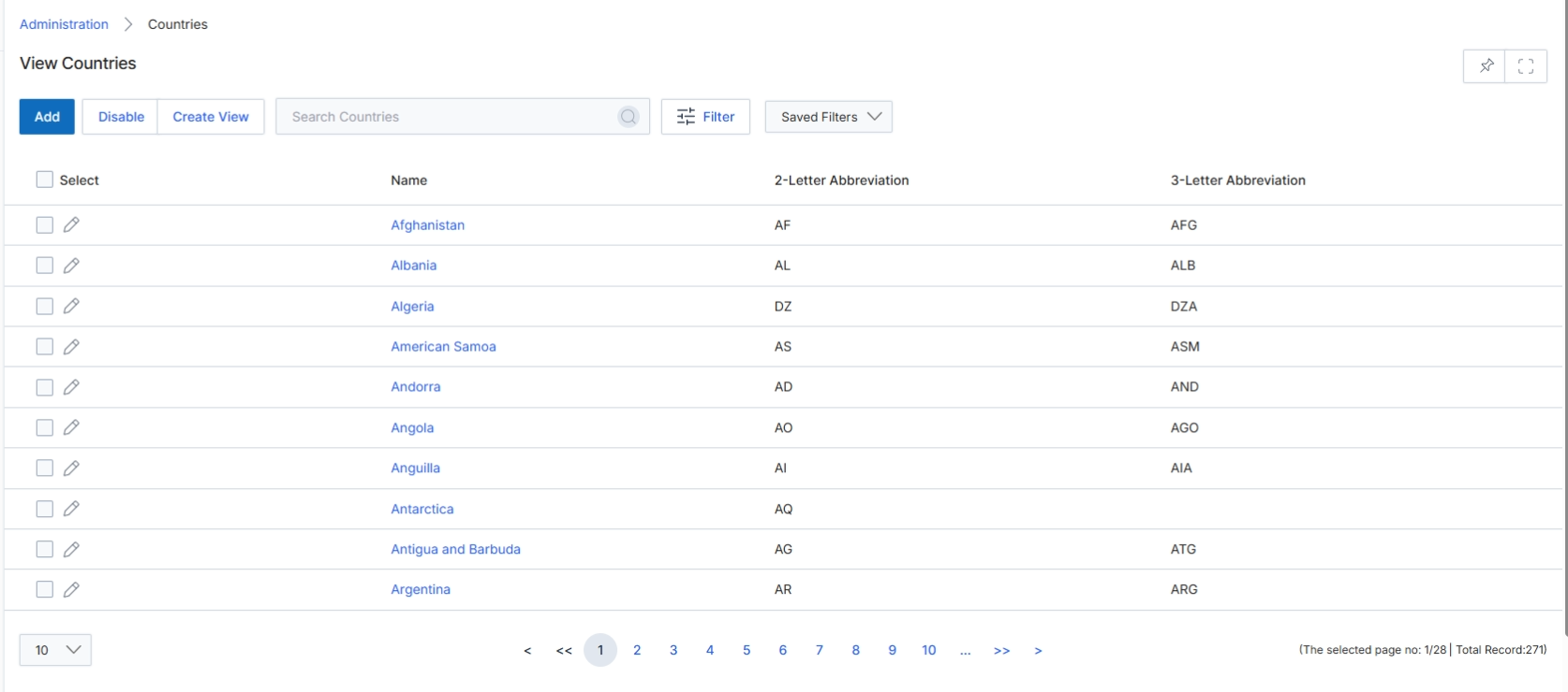 View Countries list