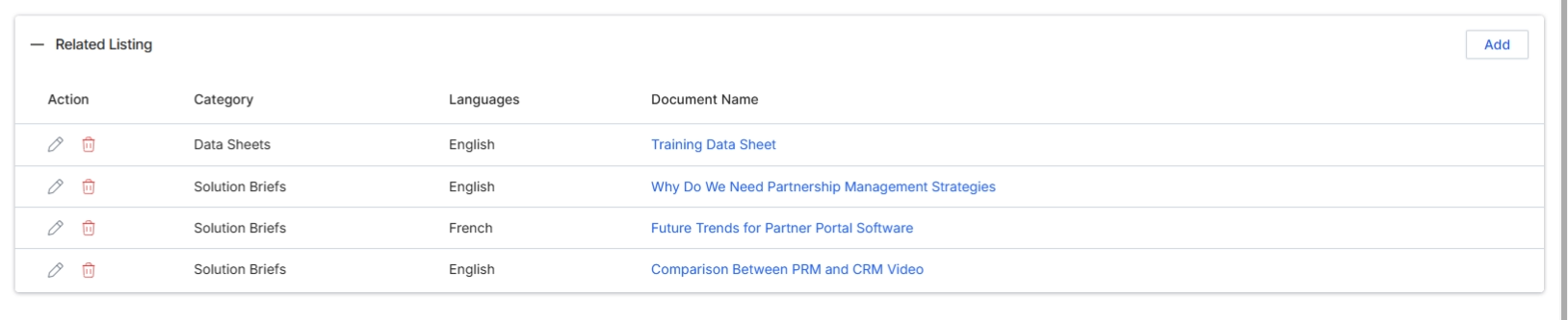 It shows any related content listings, allowing for the creation of interconnected content experiences for partners. This detailed view is crucial for ensuring that partners receive the right information at the right time, supporting their enablement and engagement within the partner program.