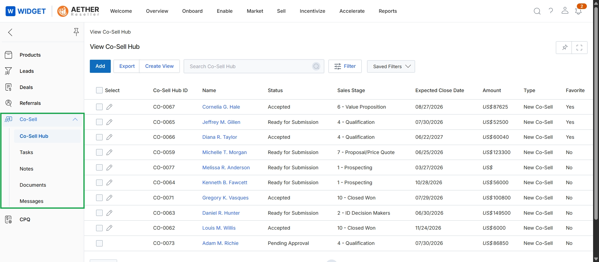 Co-Sell Hub list view