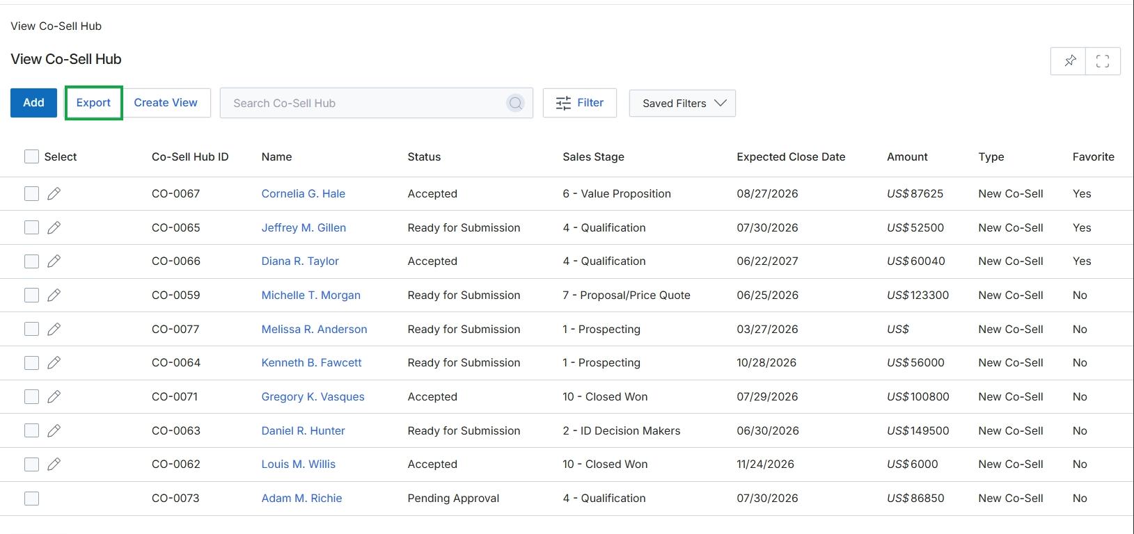 Co-Sell Hub list view