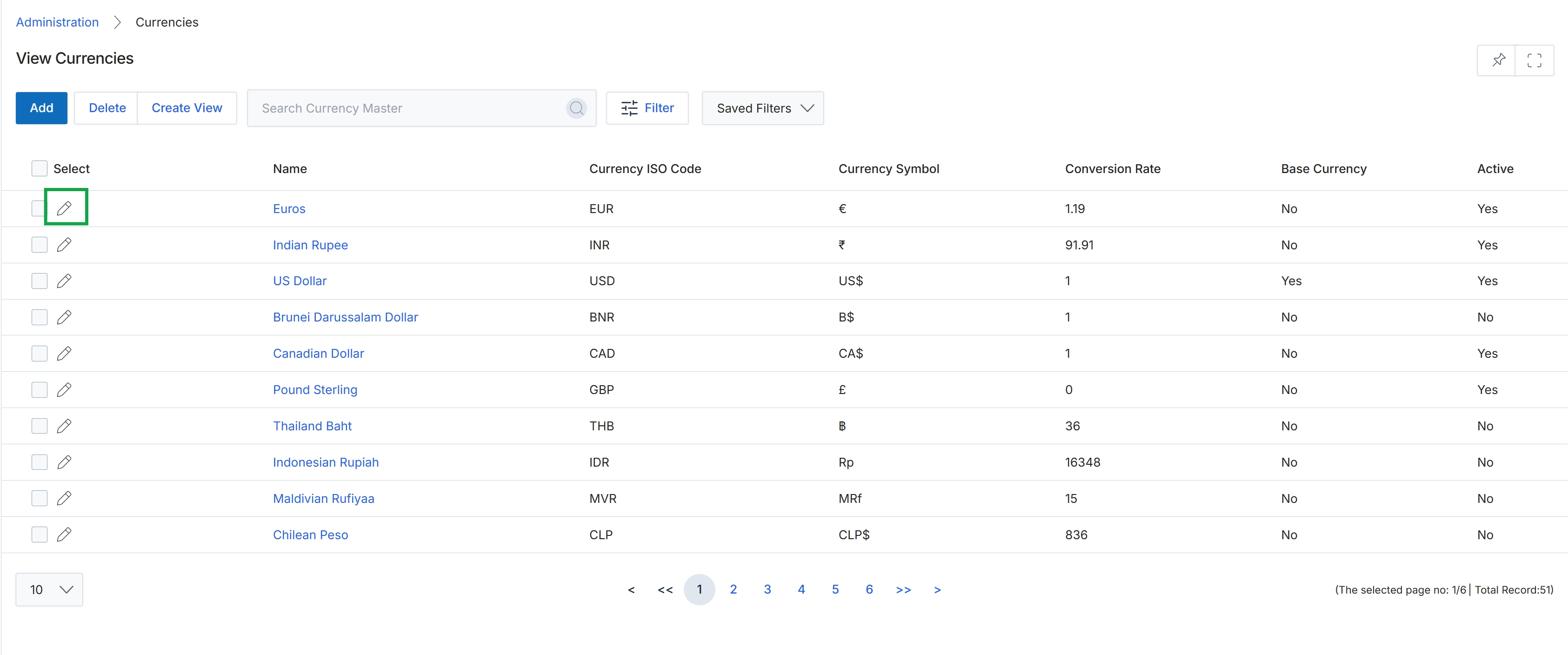 View Currencies list page
