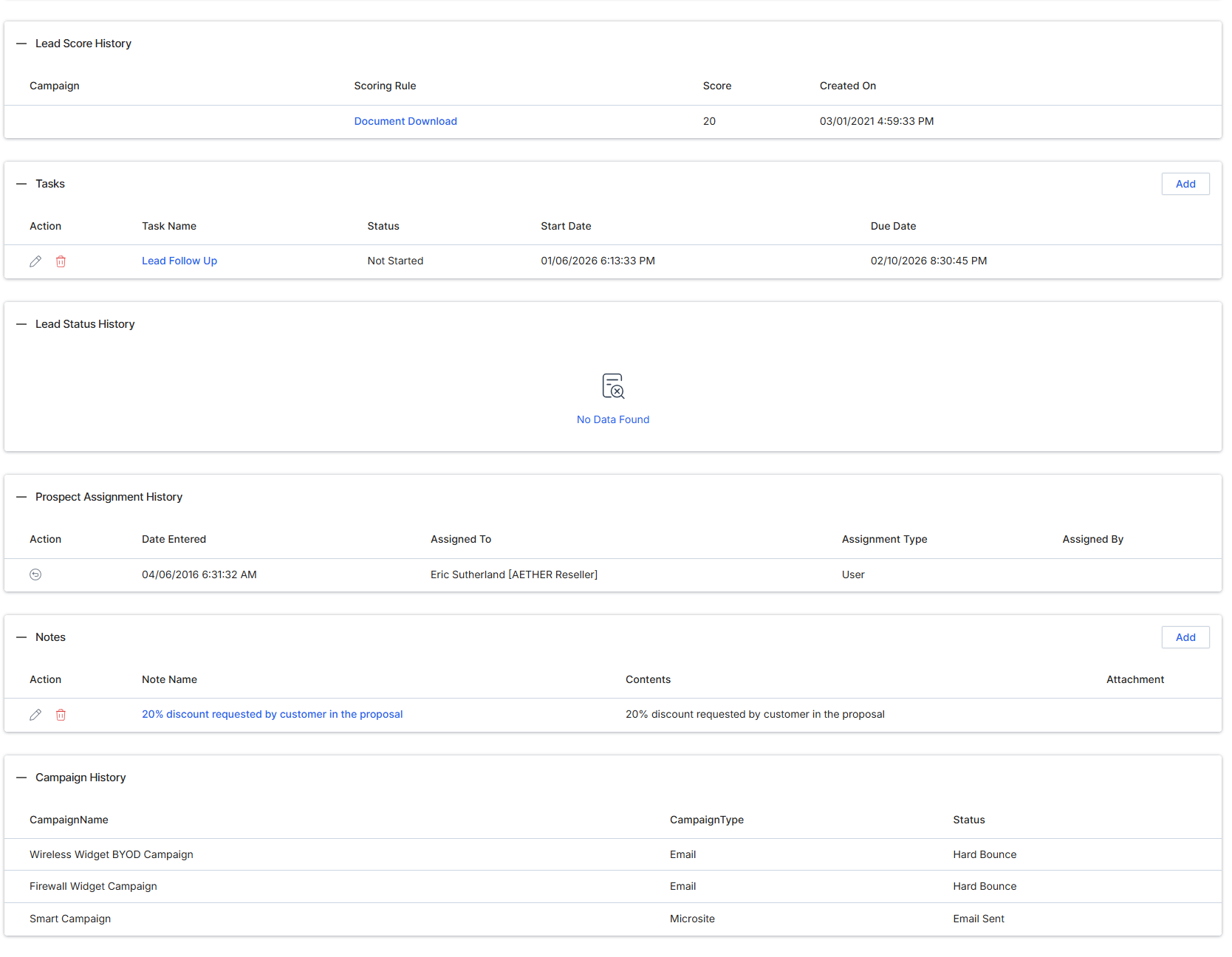 Prospect Details page with related lists