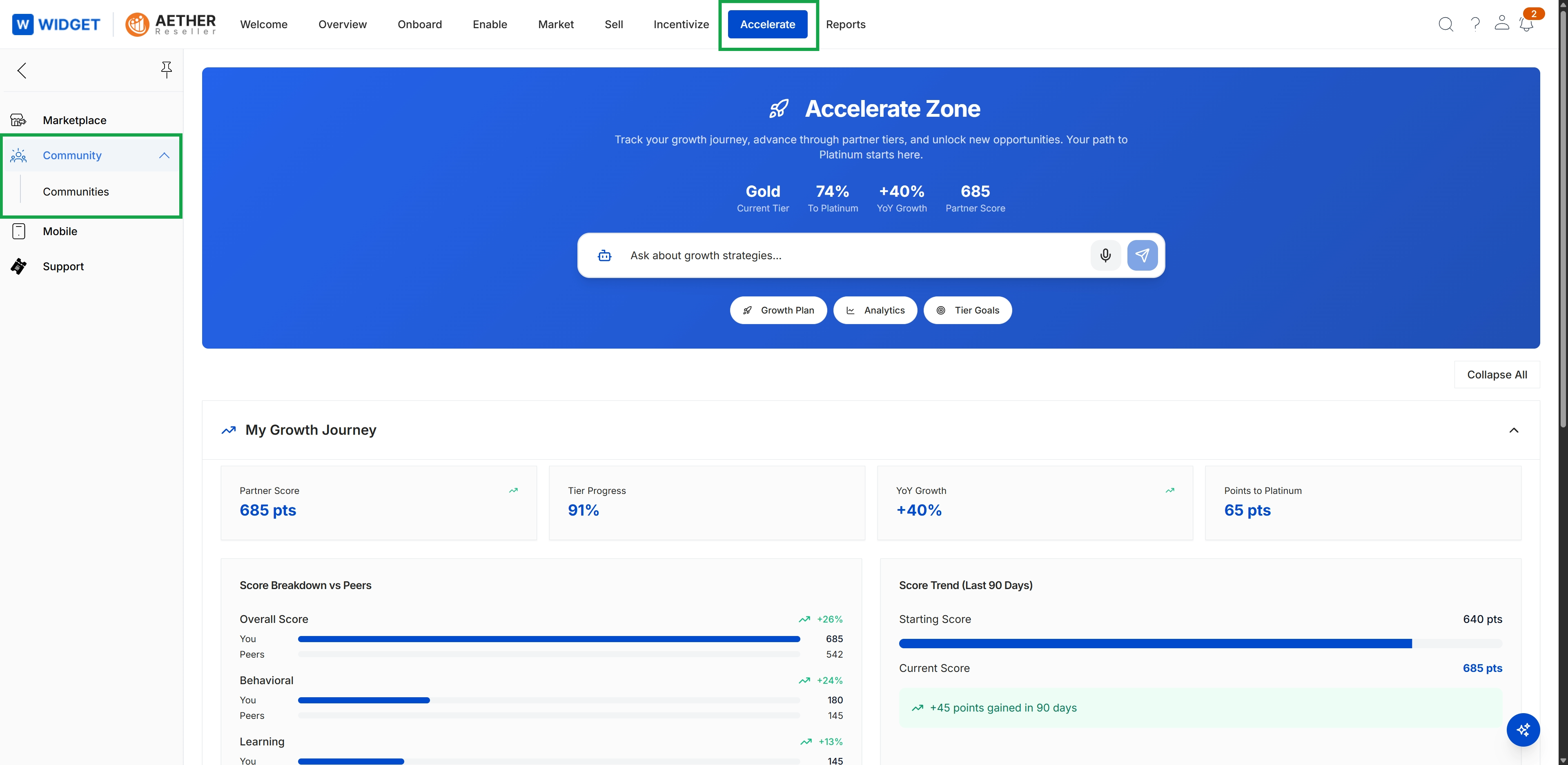 Accelerate Zone dashboard with Community menu expanded