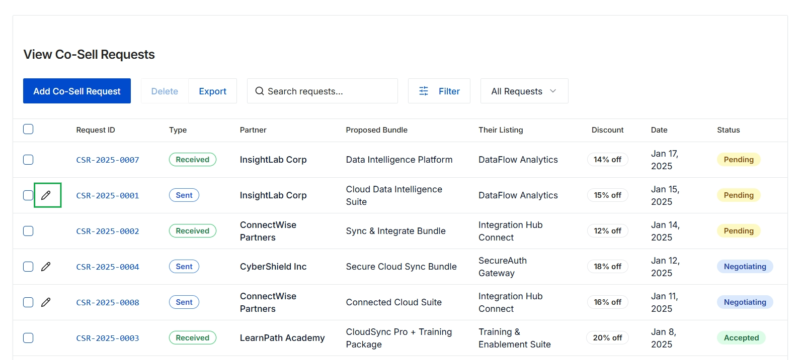 View Co-Sell Requests list page
