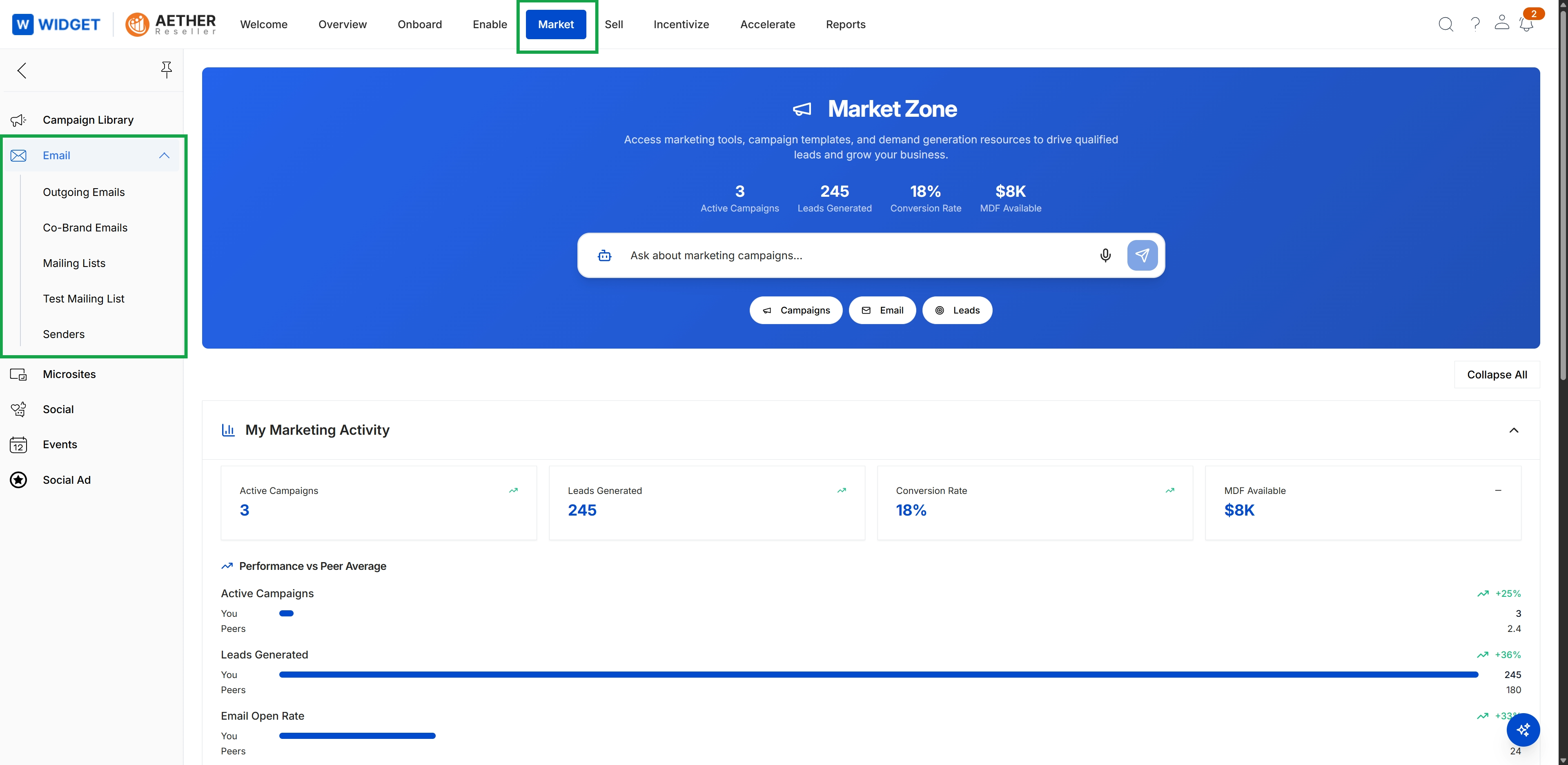Market module landing page