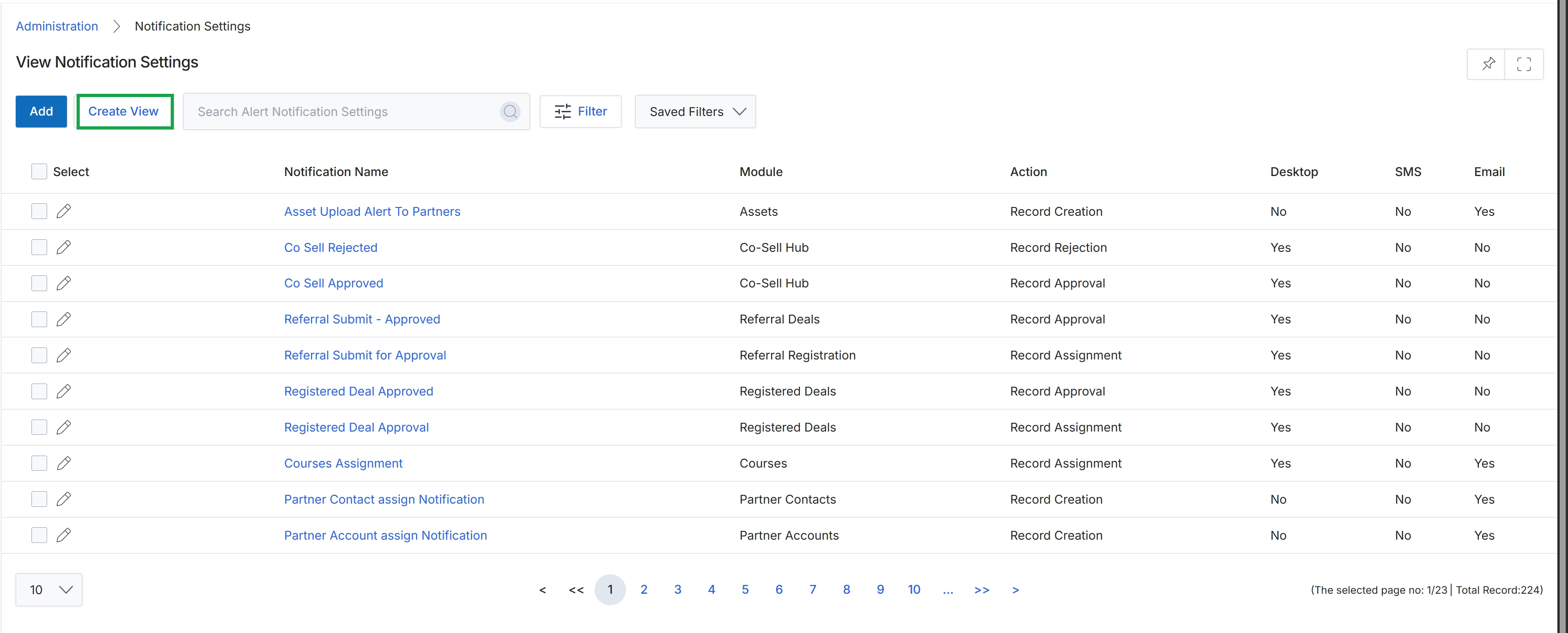 Notification Settings page with Create View button highlighted