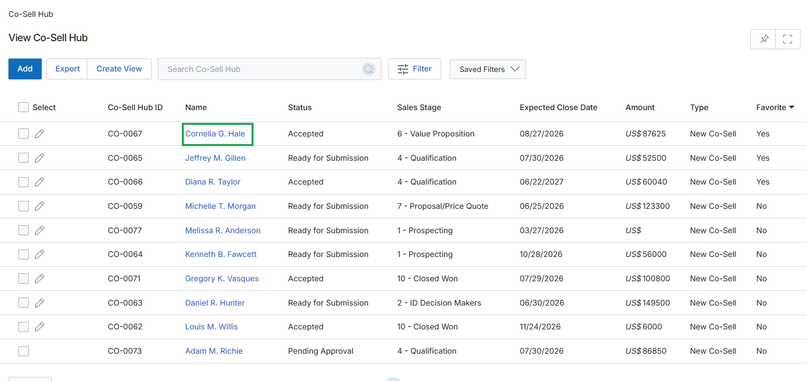 Co-Sell Hub list view