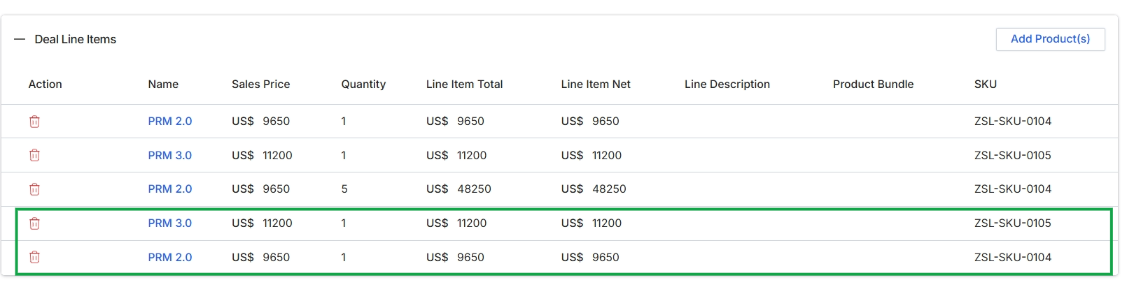 Deal Line Items table