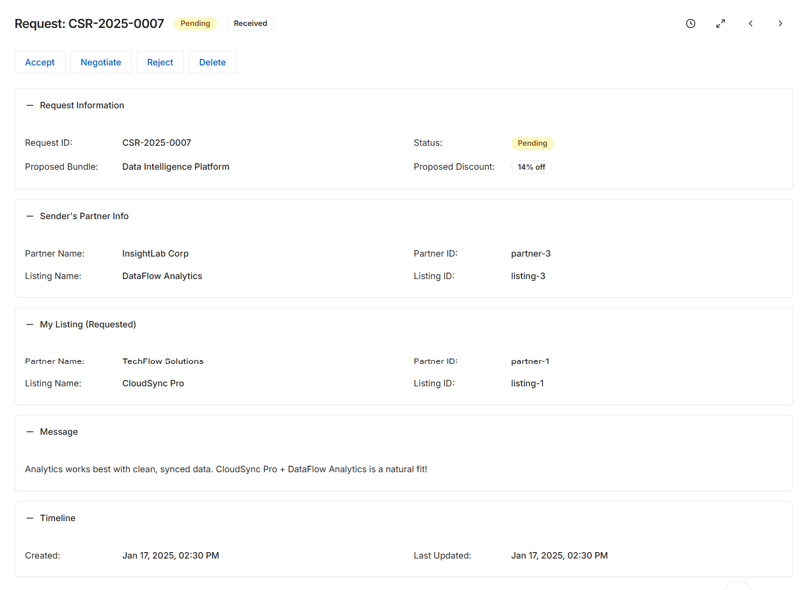 Co-Sell Request detail view