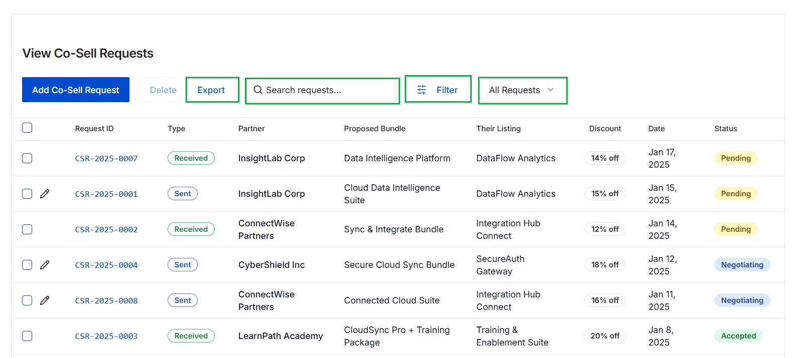 Co-sell requests listing view