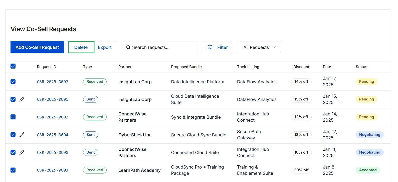 View Co-Sell Requests list with Delete button active