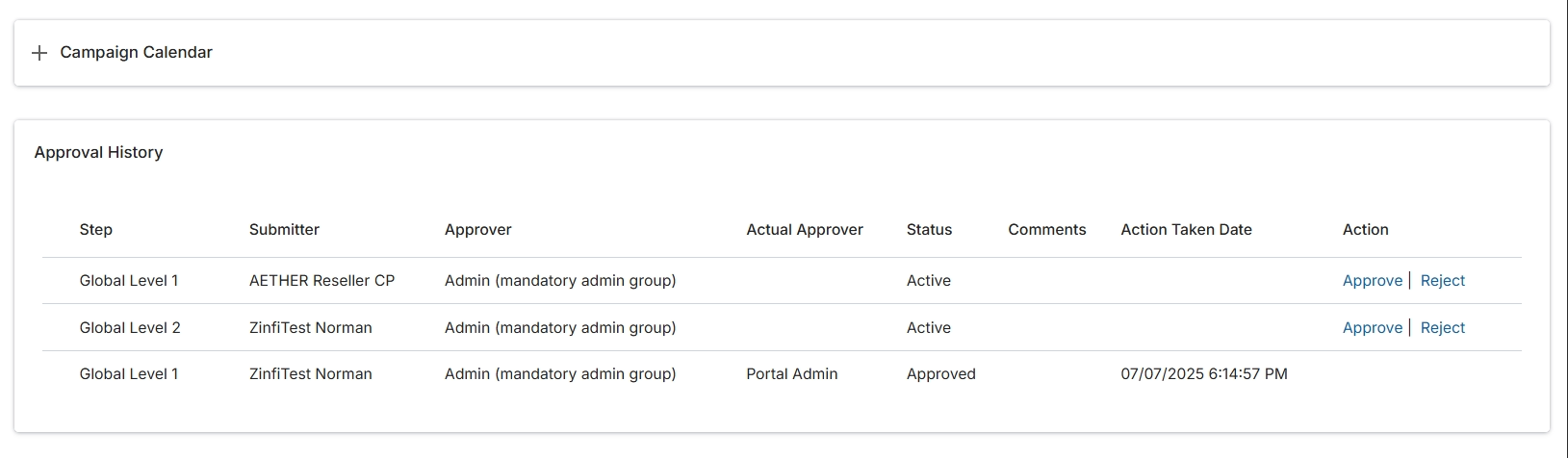 Approval History for an item