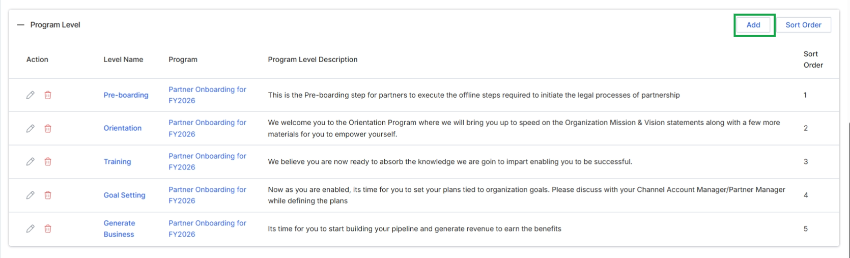 Program Level list view