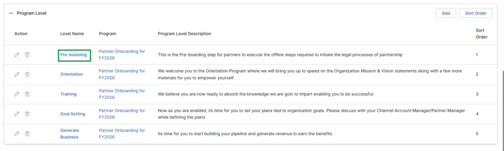 Program Level list view