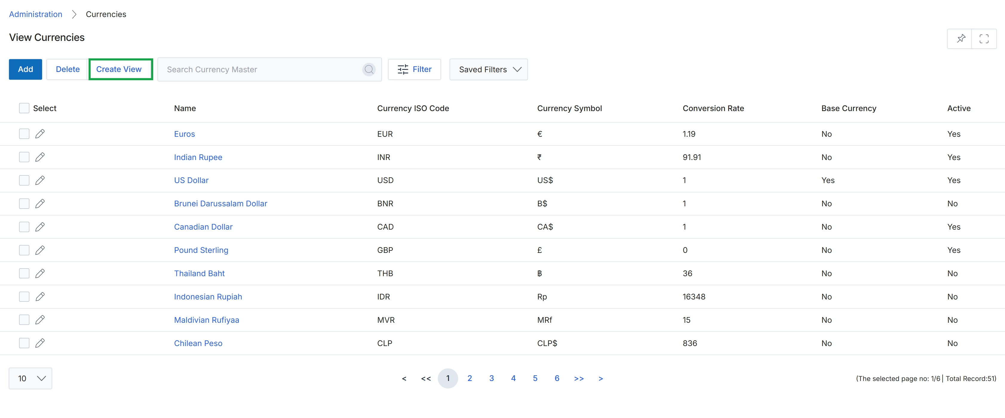 View Currencies list page