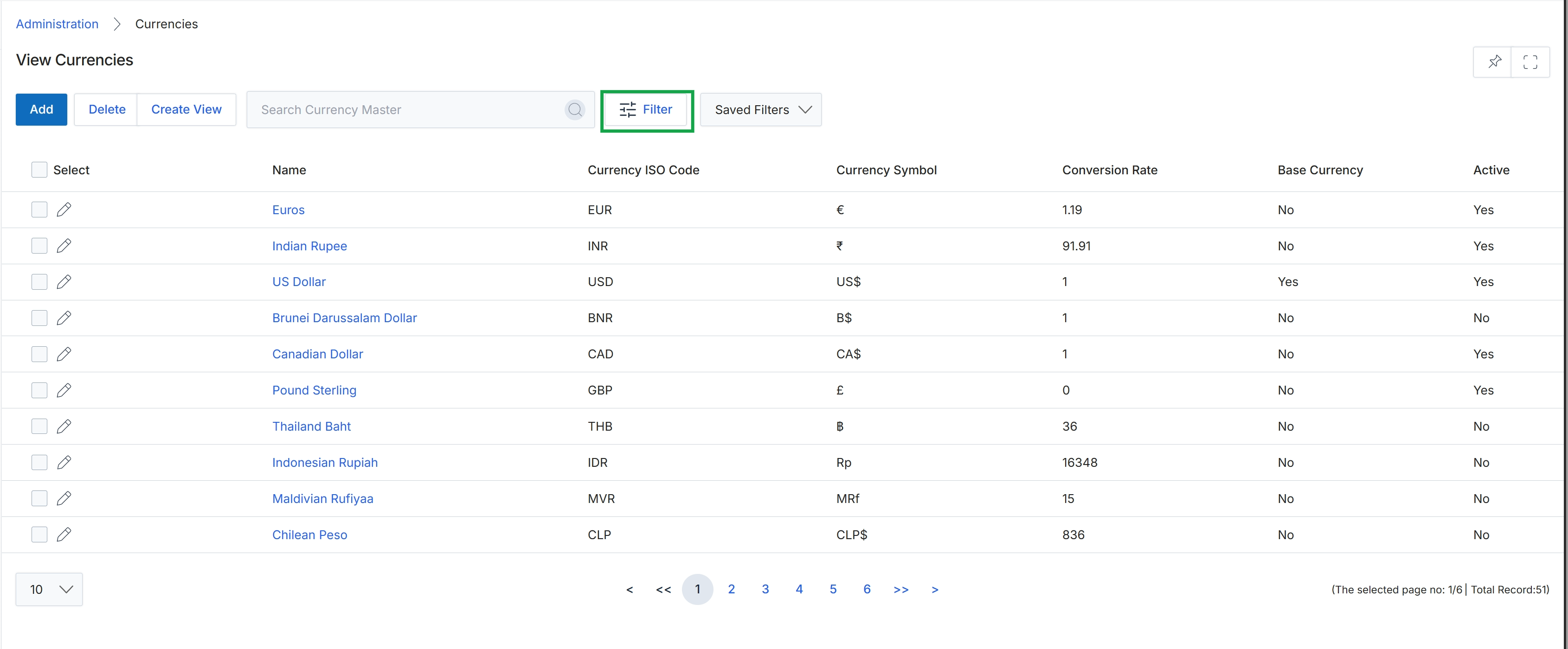 View Currencies list with Filter button highlighted