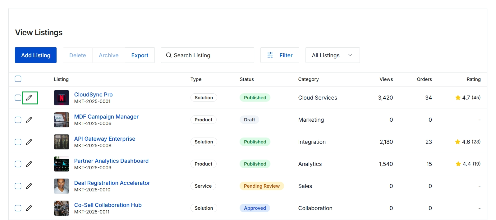 View Listings table with edit icon highlighted