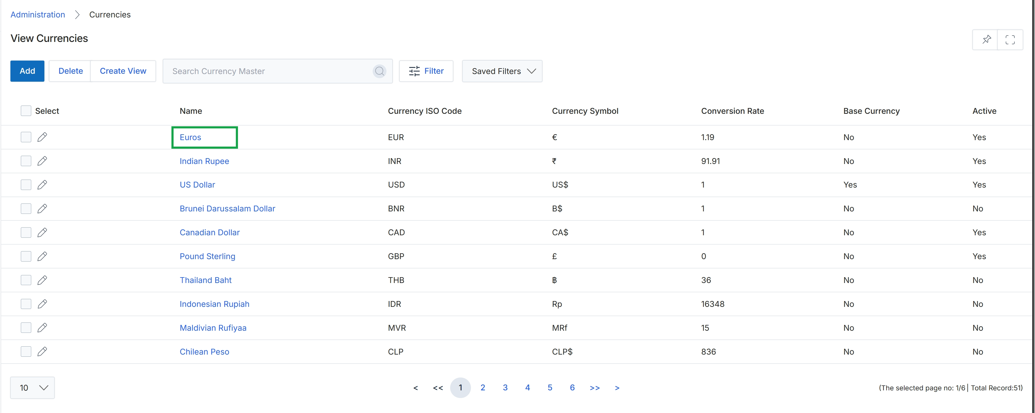 View Currencies list page